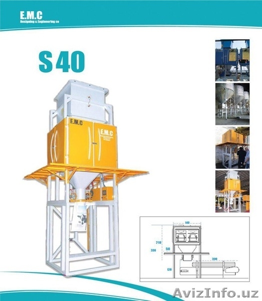 Упаковочные линии из Ирана - Изображение #4, Объявление #1606650