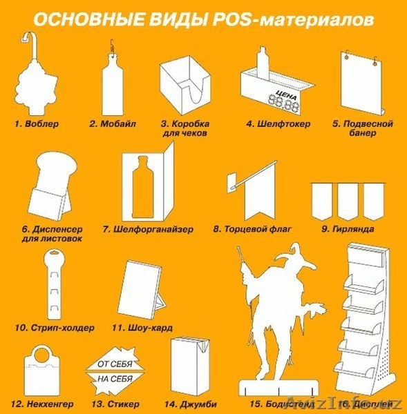 Полиграфия MacroPrint. Этикетки,Упаковка,Флаеры,Календари и т.д. - Изображение #4, Объявление #1619265