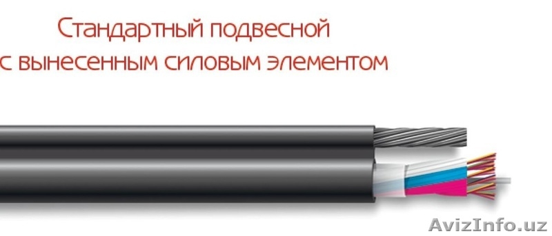 Прямые поставки оптического волоконного кабеля - Изображение #9, Объявление #1622554