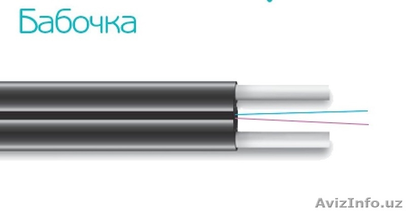 Прямые поставки оптического волоконного кабеля - Изображение #5, Объявление #1622554