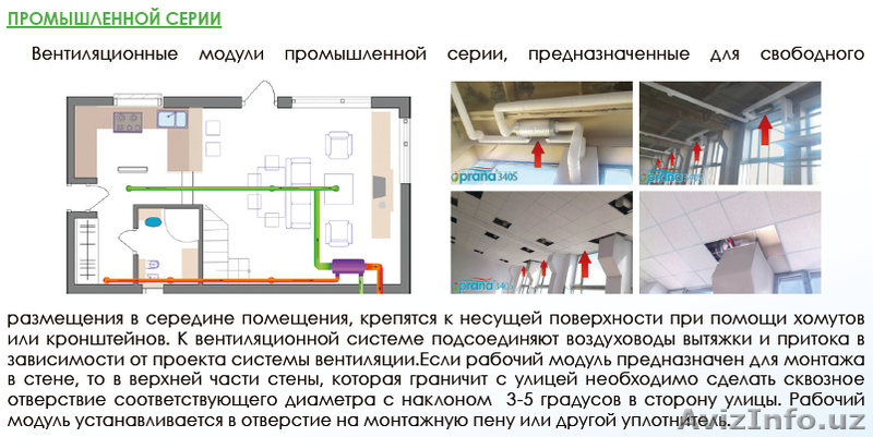 Рекуператор «Prana 250» - Изображение #4, Объявление #1629932