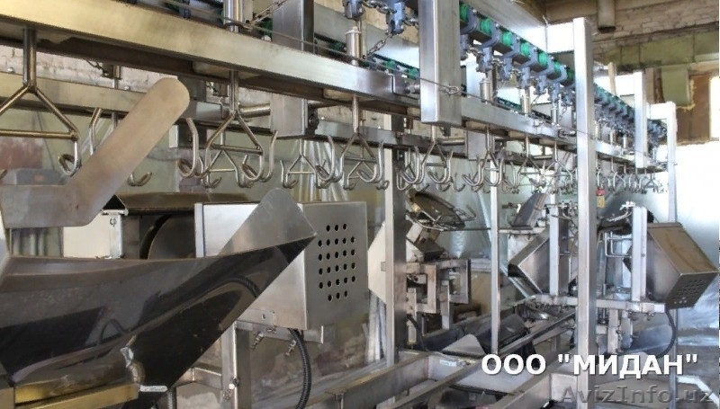 Линия автоматической разделки тушек птицы на части Курлин - Изображение #3, Объявление #1632137