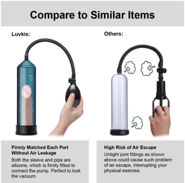 вакуумная помпа для мужчин - Изображение #3, Объявление #1663078