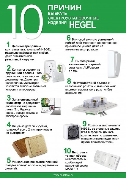 Новая серия розеток выключателей «MASTER» скрытой установки гарантия 5 лет - Изображение #5, Объявление #1407636