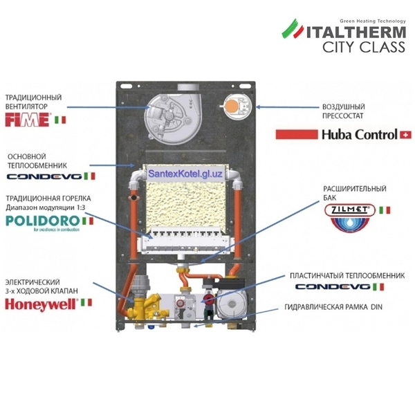 Отопительные котлы от известных брендов - Изображение #3, Объявление #1676364