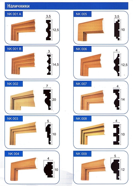 Теплоизоляционные фасадные элементы из пенополистирола «Teplofasad» - Изображение #3, Объявление #1554843