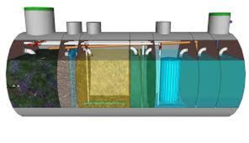 Очистные Сооружения, Очистительная установка сточных вод(УСВ)- Узбек - Изображение #5, Объявление #1708900