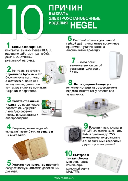 Розетки выключатели MASTER скрытой установки чёрные Гарантия 5 лет от HEGEL - Изображение #7, Объявление #1684436