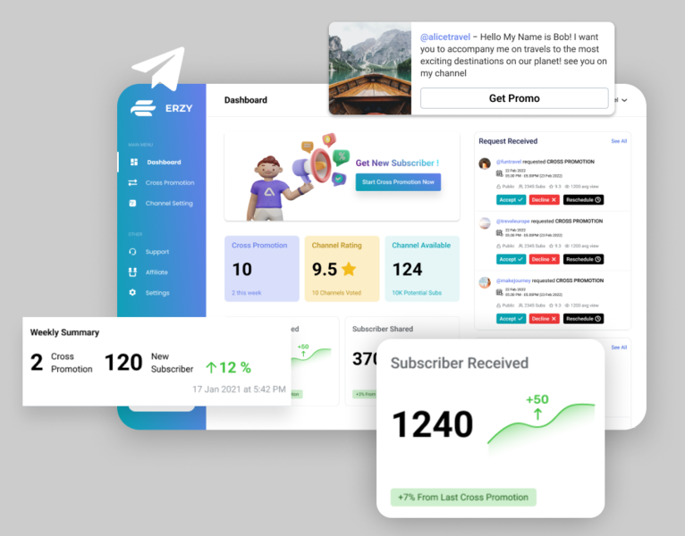 Раскрути Телеграм канал!  - Изображение #3, Объявление #1728264