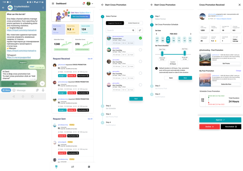 Раскрути Телеграм канал!  - Изображение #4, Объявление #1728264