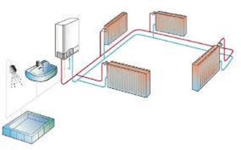 Ремонт газовых котлов и колонок. - Изображение #3, Объявление #1728881
