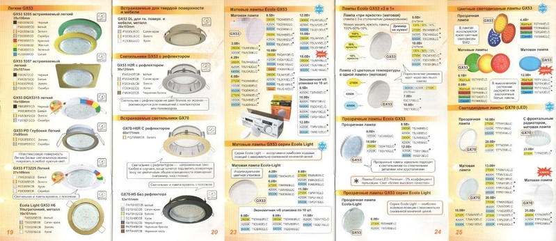  LED panellari, LED lampalar - Изображение #5, Объявление #1731047