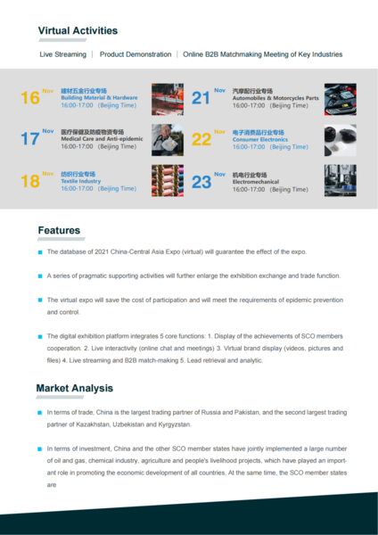 Международная торговая цифровая выставка государств-членов ШОС - Изображение #3, Объявление #1730473