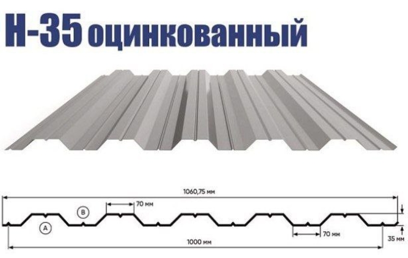Профнастил. - Изображение #6, Объявление #1735226