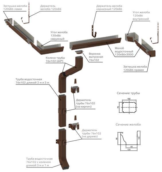 Металлочерепица. - Изображение #6, Объявление #1735228