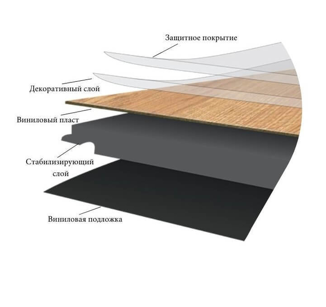 ПВХ плитка " Quick-step" Бельгия - Изображение #3, Объявление #1743739