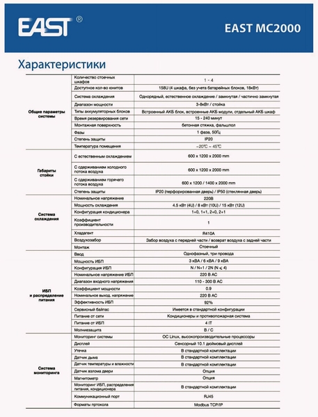 Источники бесперебойного питания номер 1 по качеству и цене.Прямые поставки - Изображение #10, Объявление #1745068