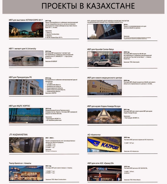 EA890 ПРОМЫШЛЕННАЯ СЕРИЯ ИБП от 20 до 1МВт - Изображение #8, Объявление #1745192