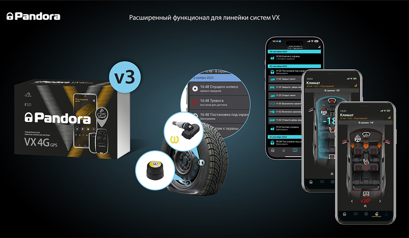 Pandora автосигнализации - Изображение #5, Объявление #1748572